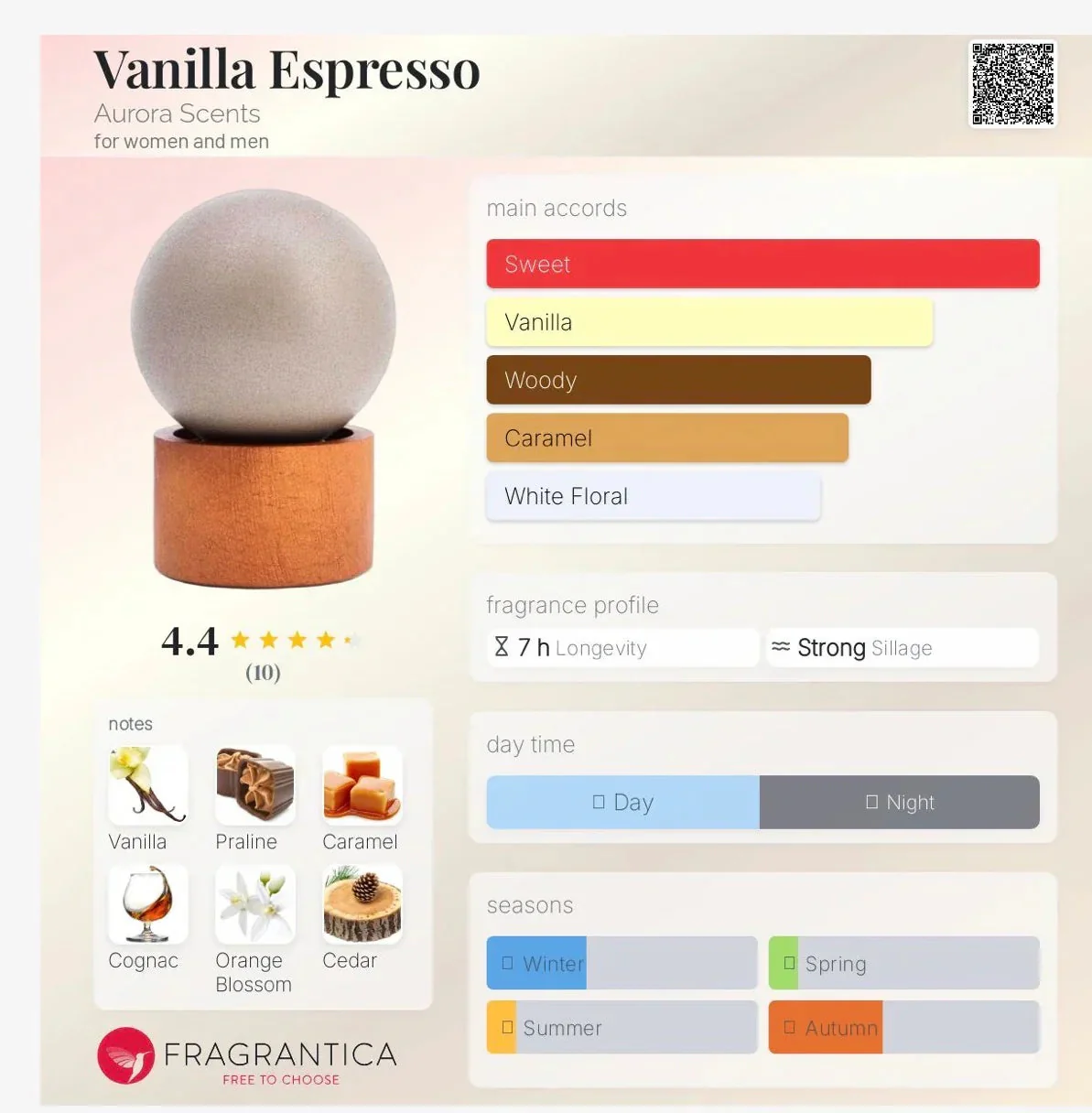 Aurora Vanilla Espresso Unisex Perfume - A Scented Journey - Image 3
