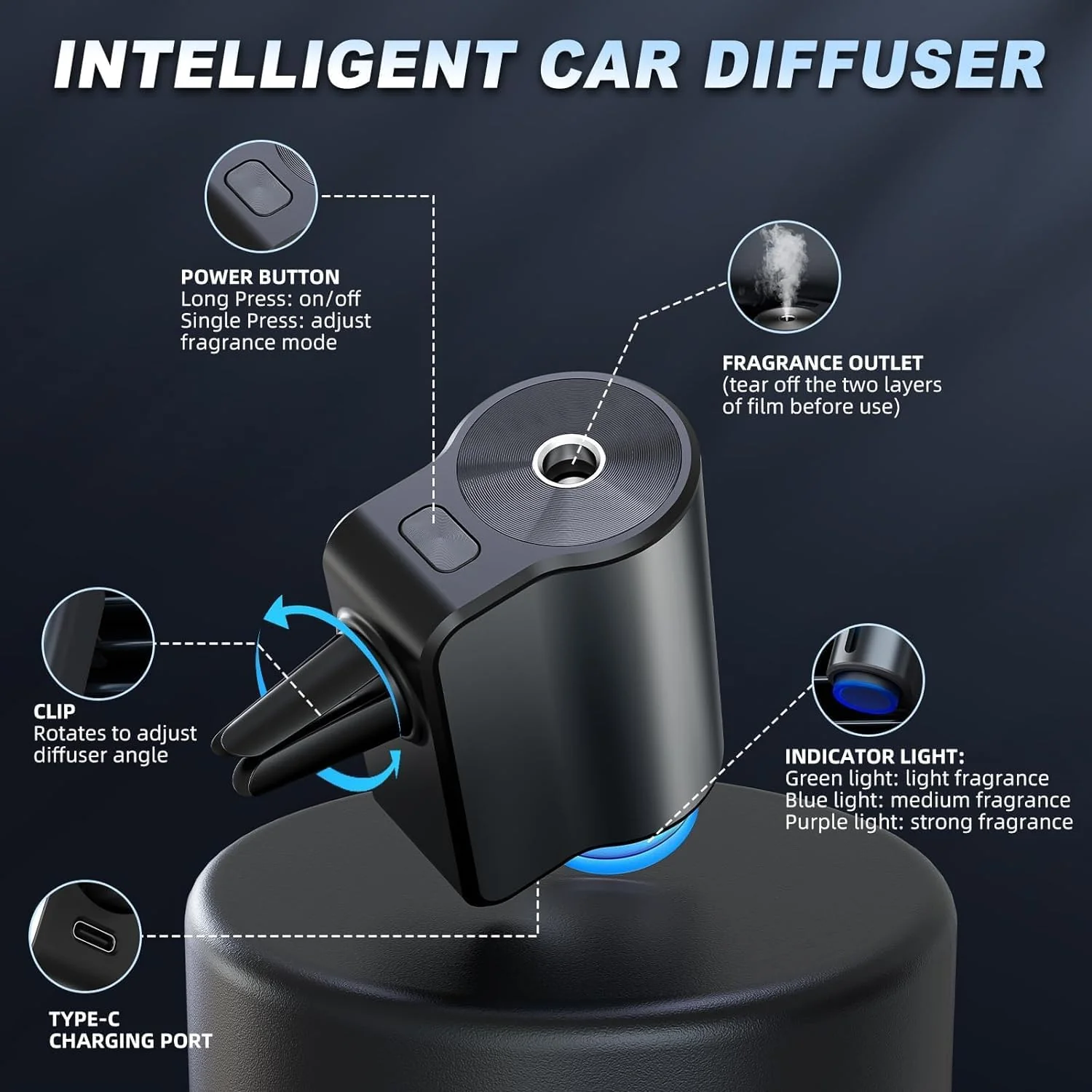Car Aromatherapy Diffuser Kit for Intelligent Fragrance - Image 7